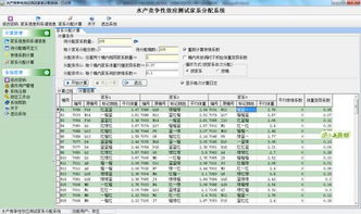 水產(chǎn)競(jìng)爭(zhēng)性效應(yīng)測(cè)試家系分配系統(tǒng) 創(chuàng)新驅(qū)動(dòng)漁業(yè)科技，軟件著作權(quán)彰顯實(shí)力